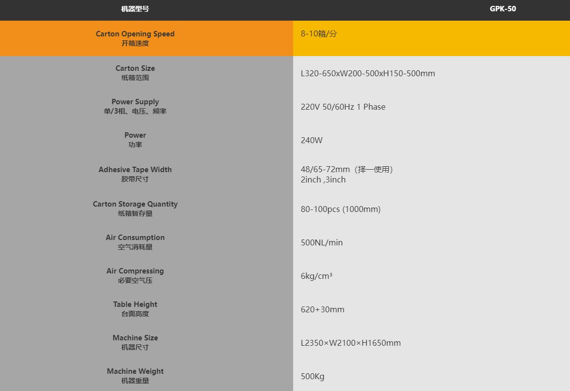 GPK-50自動(dòng)開(kāi)箱機(jī)(圖2) GPK-50自動(dòng)開(kāi)箱機(jī)(圖2)